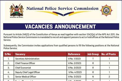 Civilian Nps Job Advert Apply National Police Service Commission