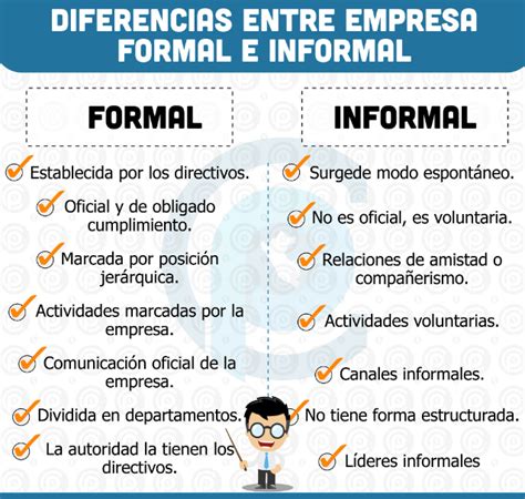 Diferencias Entre Empresa Formal E Informal Pqs Otosection