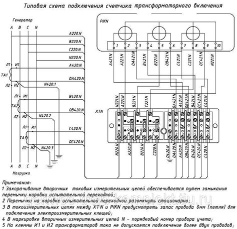 Испытательная коробка: переходная для электросчетчиков, монтаж коробки