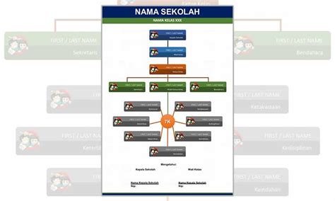 25 Bagan Struktur Organisasi Osis Smp Doc Update Terlengkap Skemaholic