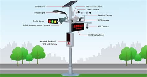 Smart Poles Isat