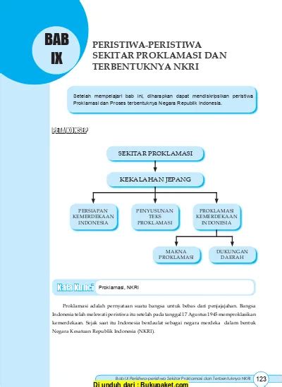 Top PDF Peristiwa Proklamasi Dan Terbentuknya Negara Kesatuan 123dok