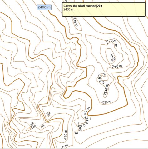 Topografia: CURVAS DE NIVEL