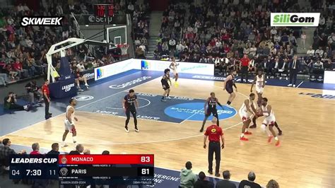 Monaco Vs Paris Leaders Cup 2024 LNB Officiel