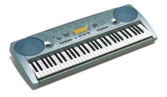 Yamaha PSR273 Keyboard Review