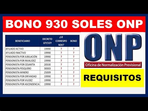 Consulta Con Tu DNI El Bono ONP De 930 Soles Todo Lo Que Necesitas