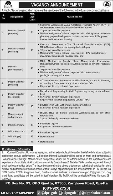 Public Sector Org Jobs In Quetta 2022 Latest Jobs In Pakistan