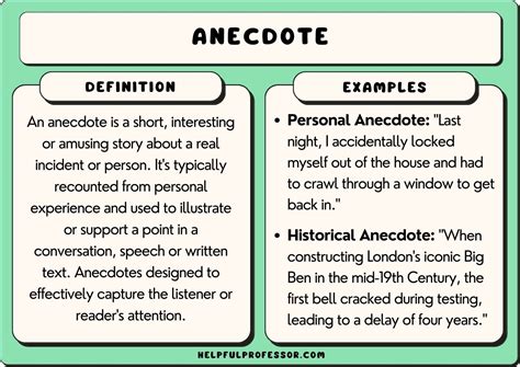 Anecdote Meaning