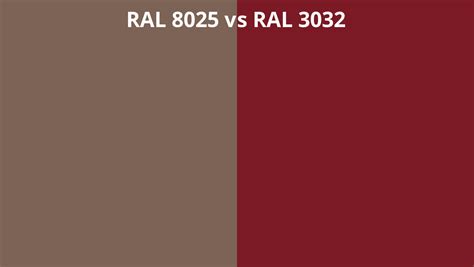 Ral 8025 Vs 3032 Ral Colour Chart Uk