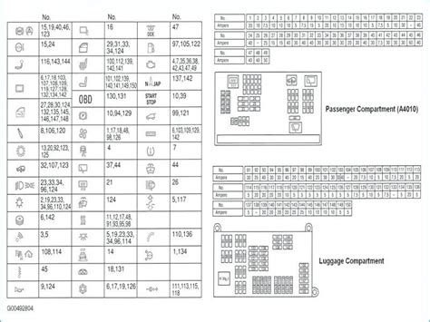 Fuse Box Diagram Of A Bmw X Single Components For Fu