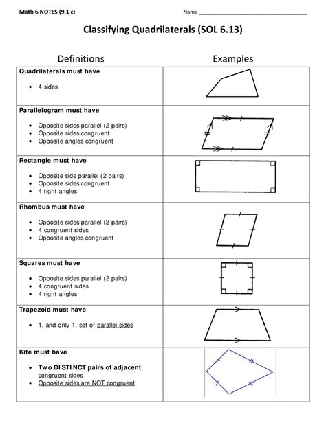 Teaching Quadrilateral Classification Worksheets Library