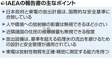 処理水放出の影響「無視できるレベル」、iaeaが報告書岸田首相「国内外に丁寧に説明」 読売新聞