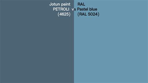 Jotun Paint Petroli 4625 Vs Ral Pastel Blue Ral 5024 Side By Side