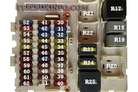 Ford Focus 2005 Fuse Box Fuse Box Info Location Diagram