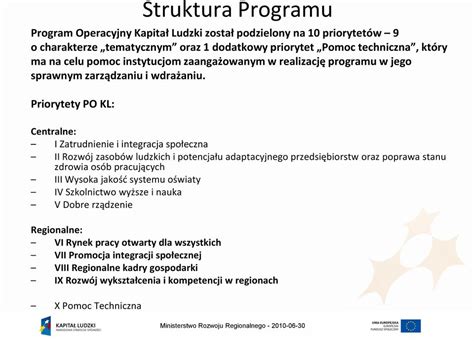 Europejski Fundusz Spo Eczny Dla Os B Po Pi Ddziesi Tym Roku Ycia