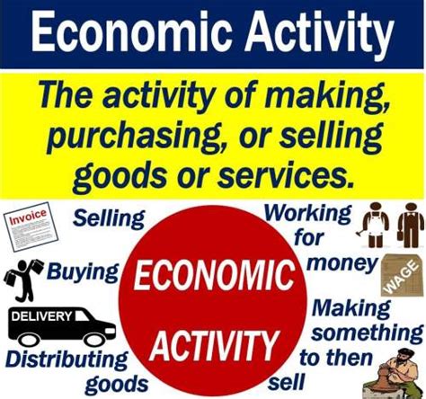 What Is Economic Activity Definition And Examples