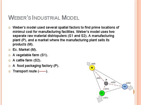 WEBERS THEORY OF INDUSTRIAL LOCATION ALFRED WEBER Alfred