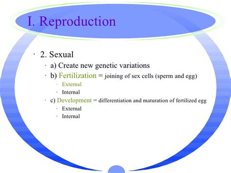 Unit 6 Reproduction