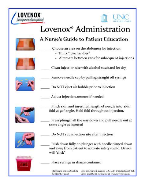 Lovenox Injection Sites Diagram Lovenox Injection Related Keywords