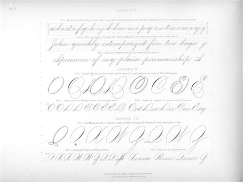 Spencerian Script Font - raipanload