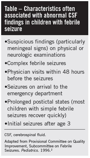 Simple Febrile Seizure Criteria Sale Online