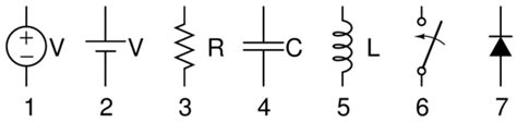 Unita 13 [appunti Di Scienze E Tecnologie Applicate]