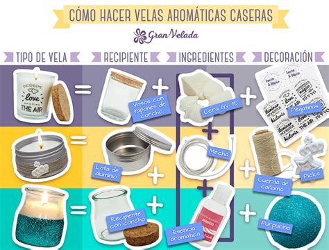 Aprende a hacer velas aromáticas caseras paso a paso es muy fácil