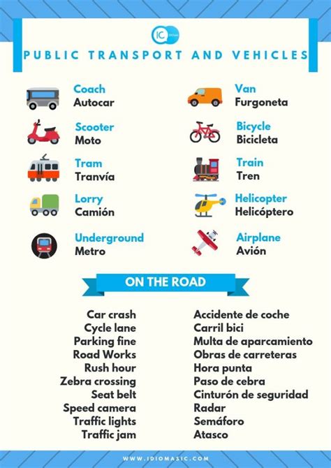 Vocabulario Transporte P Blico Y Veh Culos En Ingl S Ic Idiomas