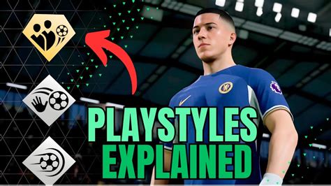 Ea Fc 24 │all 34 Playstyles Explained │what Are Playstyles In Ea Fc 24