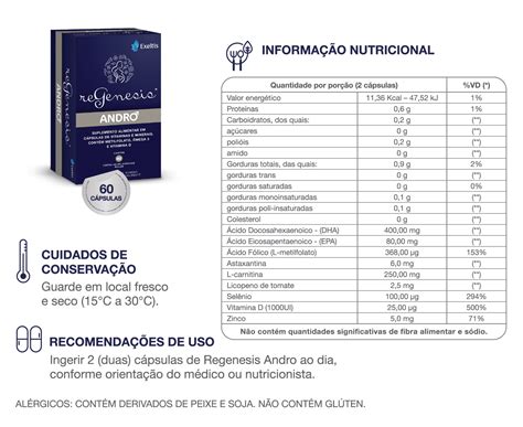 Regenesis Linha Completa Mulher e Gestação