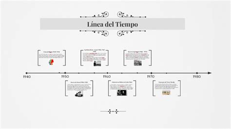 Línea del Tiempo by Diego Garcia on Prezi