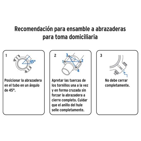 Ficha Tecnica Abrazadera Para Toma Domiciliaria Pp X Foset