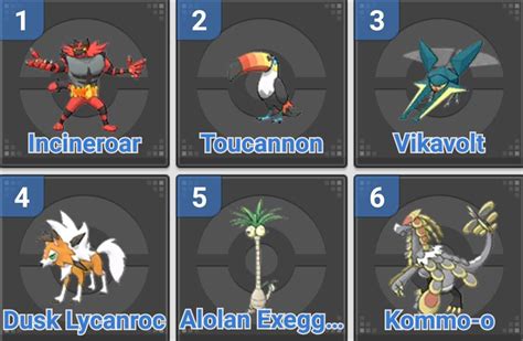 Equipo De Los Protagonistas De PokÉmon 7th Gen ⭐pokémon⭐ Amino