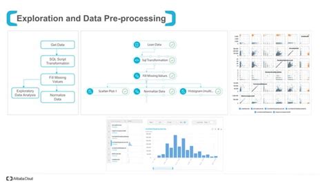 Loan Default Prediction With Machine Learning Ppt