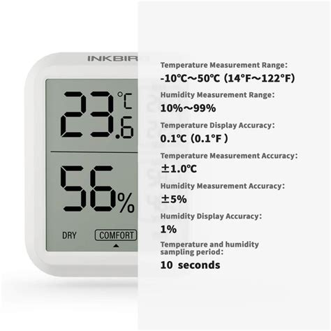 Inkbird Digital Indoor Room Temperature And Humidity Thermometer Th 20