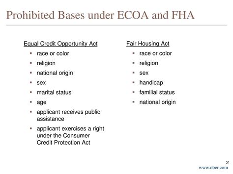 Ppt Disparate Impact Discrimination And Community Banks Powerpoint