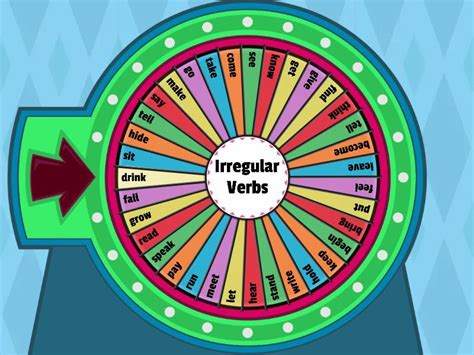 Irregular Verbs Wheel Spin The Wheel