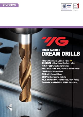 Solid Carbide Dream Drills Pro With Faster Cutting Speed