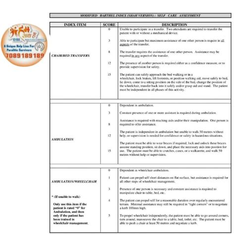 FUNCTIONAL ASSESSMENT OF PARKINSON S