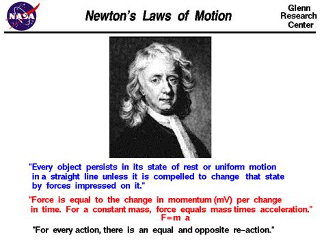 Newton Leyes De Movimiento Constant Reader