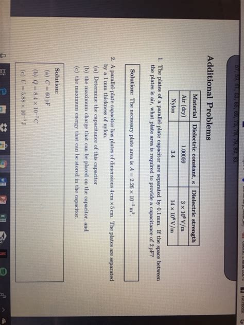 Solved Additional Problems Material Dielectric constant, K | Chegg.com