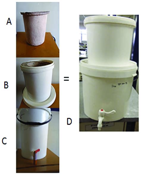 Schematic Representation Of The Sipp Filter A Silver Impregnated Download Scientific Diagram