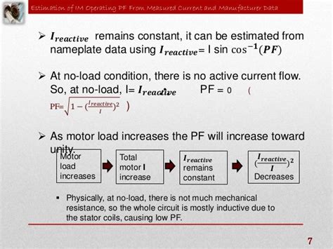 Estimation of induction motor operating power factor.