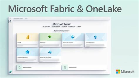 Microsoft Fabric Lakehouses Empowering Data Driven Insights By