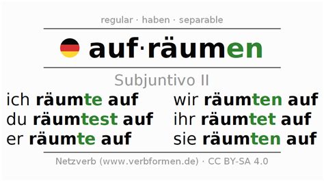 Subjuntivo II aufräumen formas ejemplos traducciones significados