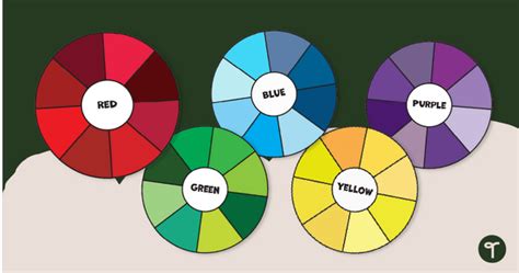 Wheel Of Colour Words Poster Pack Teach Starter