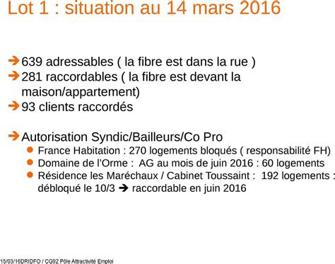 D Ploiement De La Fibre Ftth Fiber To The Home Bouffemont Le