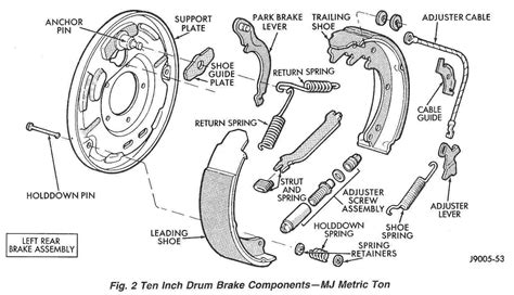 Brake Line Diagram For A 2000 Jeep Cherokee Silverado Routin