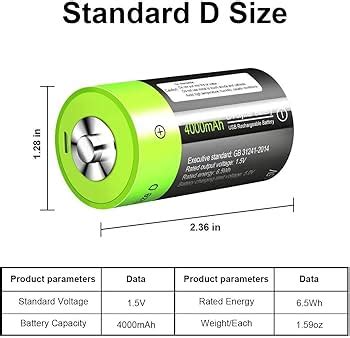 Bewusst Fl Chtig Probe Lithium Ionen Batterien Kaufen Neckerei Bourgeon