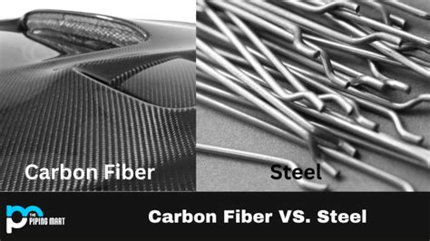 Tensile Strength Of Carbon Fiber And Steel